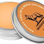 TheraWolf Pain relief Balm Reviews Profile Picture